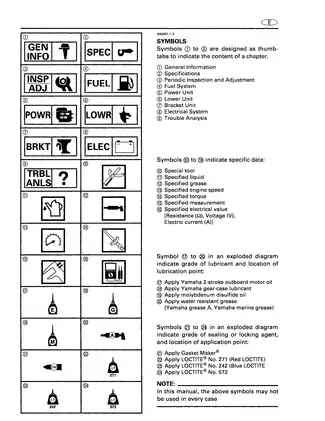 Yamaha Outboard Motor 2-Stroke Service Manual for Models 100AETO, 115BE, 130BETO, and L130BETO Preview image 5