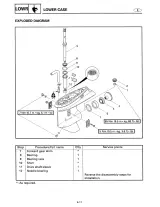 Yamaha F100X Outboard Motor 1998 Service & Repair Manual (P/N LIT-18616-01-96) – preview page 6