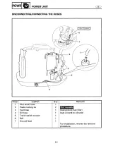 1998 Yamaha V200X, S225X, L225X, V225X, S250X, and L250X Outboard Factory Service Manual  (P/N LIT-18616-02–02) – preview page 5