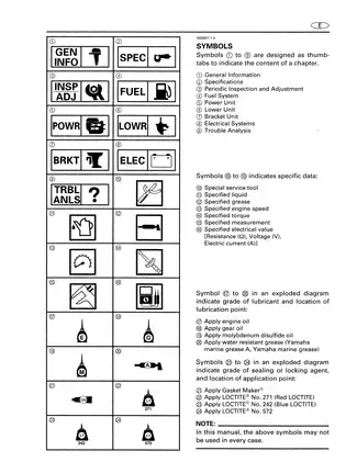 1999 Yamaha Motor Co., Ltd. 60hp, 70hp, 75hp, 90hp outboard motor manual Preview image 5