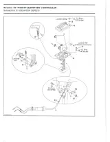 Sea-Doo Jet Boat Speedster Utopia Islandia 2006 Factory Service Manual (P/N 219 100 246) – preview page 7