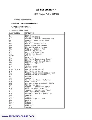 1999 Dodge Pickup R1500 A/C System Manual & Service Guide