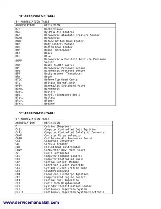 1999 Dodge Pickup R1500 A/C System Manual & Service Guide Preview image 2
