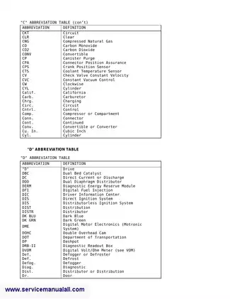 1999 Dodge Pickup R1500 A/C System Manual & Service Guide Preview image 3