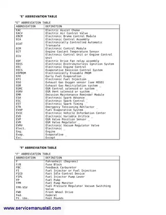 1999 Dodge Pickup R1500 A/C System Manual & Service Guide Preview image 4