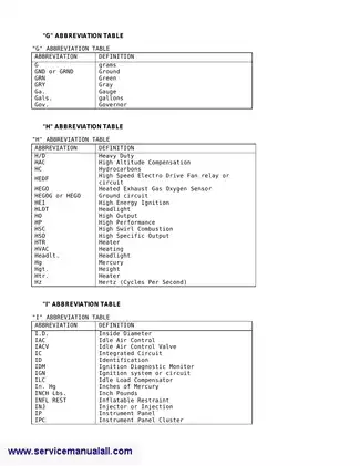1999 Dodge Pickup R1500 A/C System Manual & Service Guide Preview image 5