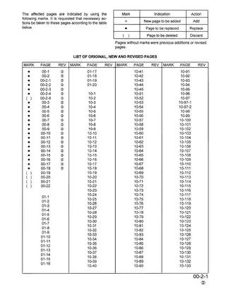 Komatsu PC300 HD-6 Hydraulic Excavator Service Manual Preview image 3