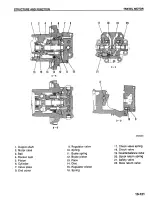 1995–1996 Komatsu PC300HD-6 & PC300LC-6 Hydraulic Excavator Shop Manual (P/N CEBM3006C2) – preview page 4