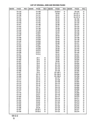 Komatsu PC300HD-6, PC300LC-6 hydraulic excavator shop manual Preview image 4