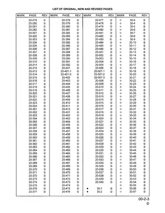 Komatsu PC300 HD-6 Hydraulic Excavator Service Manual Preview image 5