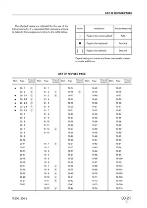 Komatsu PC300-6 and PC350-6 Excavator Service Manual (2002) Preview image 3