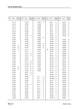 Komatsu PC300-6 and PC350-6 Excavator Service Manual (2002) Preview image 4