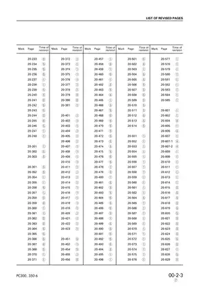 Komatsu PC300-6 and PC350-6 Excavator Service Manual (2002) Preview image 5