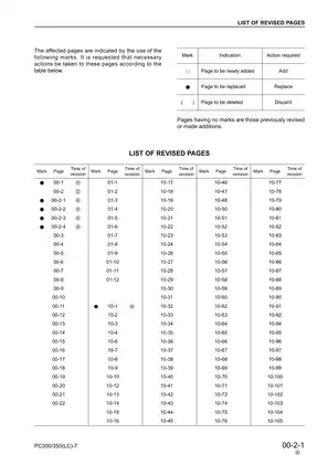 Komatsu PC300-7, PC300LC-7, PC350-7, PC350LC-7 hydraulic excavator shop manual Preview image 3