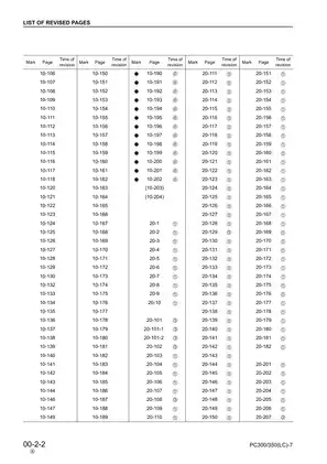 Komatsu PC300-7, PC300LC-7, PC350-7, PC350LC-7 hydraulic excavator shop manual Preview image 4