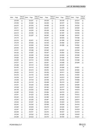 Komatsu PC300-7, PC300LC-7, PC350-7, PC350LC-7 hydraulic excavator shop manual Preview image 5