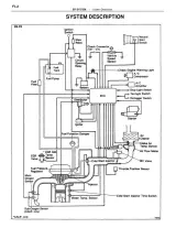 1987–1991 Toyota Camry Factory & Shop Manual (P/N RM151U, RM151U2) – preview page 5