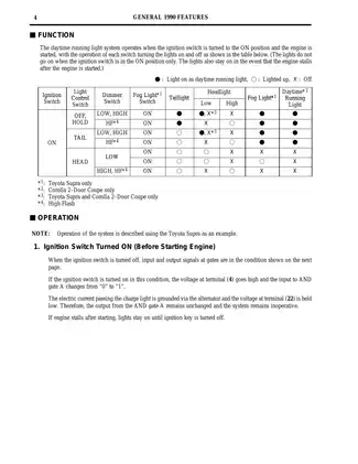 1987-1991 Toyota Camry shop manual Preview image 5