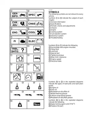Yamaha YZF-R6T/YZF-R6TC Supplementary Service Manual (2004 Edition) Preview image 5