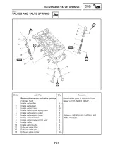 2004 Yamaha YZF-R6T/YZF-R6TC Supplementary Service Manual (P/N LIT-11616-18–45) – preview page 6