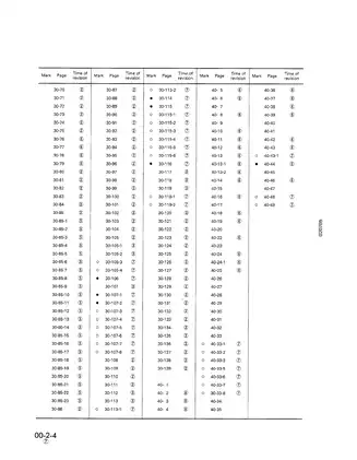 Komatsu Hydraulic Excavator PC300/400 Operation & Maintenance Manual Preview image 2