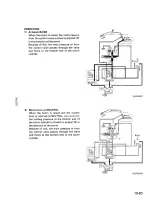 Komatsu PC300-5 / PC400-5 Excavator 1988–1995 Shop Manual (P/N CEBM207077) – preview page 4