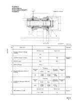Komatsu PC300-5 / PC400-5 Excavator 1988–1995 Shop Manual (P/N CEBM207077) – preview page 7