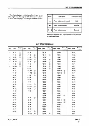 Komatsu PC400-450-6 Shop Manual & Service Guide Preview image 3