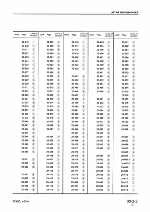 Komatsu PC400, PC400LC-6, PC400-6, PC450LC-6, PC450-6 hydraulic excavator shop manual Preview image 5