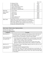 KIA Sorento 2011 OEM Service Manual (P/N 28511-33361) – preview page 3