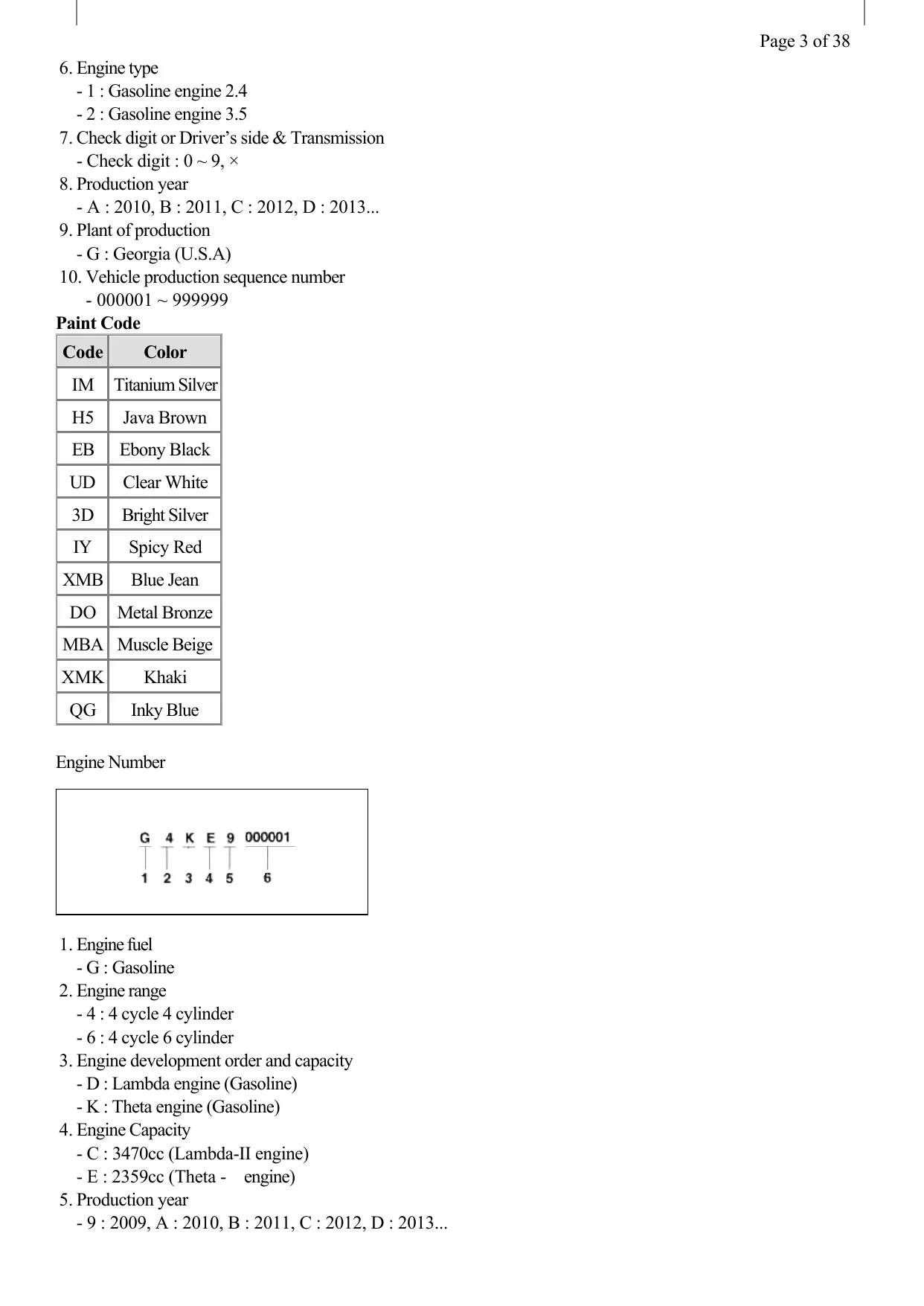 2011 KIA Sorento shop manual Preview image 3