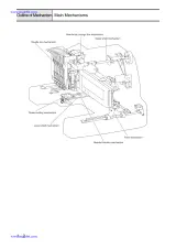 Brother PR600 Embroidery Machine Service Manual 2003 (P/N PR600SM) – preview page 2