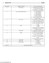 2005 Dodge RAM 1500, 2500, 3500 Repair Manual (P/N 81-370-05059) – preview page 3