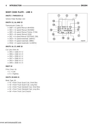 2005 Dodge RAM 1500, 2500, 3500 manual Preview image 5