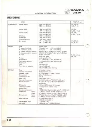 Honda CB650 Motorcycle Service Manual (1980) Preview image 4