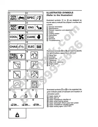 1987-2009 Yamaha TW200/E Trailway service manual Preview image 4