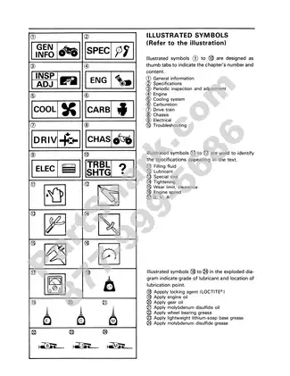 1991-2009 Yamaha Raptor 350 ATV shop manual Preview image 4