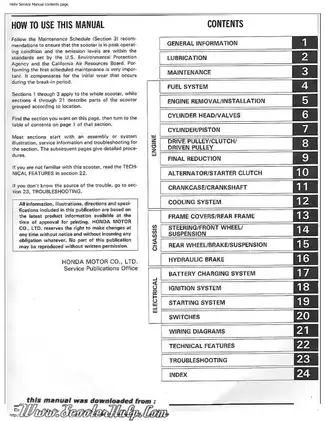 Honda Helix Scooter Complete Service Manual (1993)