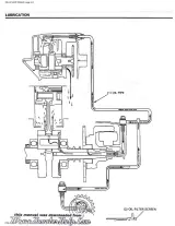 1993 Honda CN250 Helix Factory Service Manual (P/N 00302-KS4-7700) – preview page 3