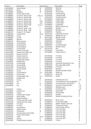 Husqvarna Sapphire 830, 850, 870, 835, 855, 875 sewing machine parts list Preview image 4