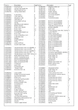 Husqvarna Sapphire 830, 850, 870, 835, 855, 875 Sewing Machine Service Manual (P/N 104 72 79-26 / 104 23 27-96) – preview page 5