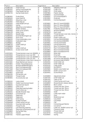 Husqvarna Sapphire 830, 850, 870, 835, 855, 875 sewing machine parts list Preview image 5