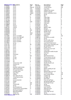 Husqvarna Viking Designer Topaz sewing machine parts list Preview image 3