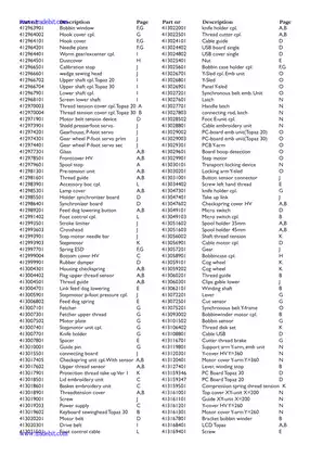 Husqvarna Viking Designer Topaz sewing machine parts list Preview image 4