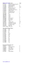 Husqvarna Viking Designer Topaz Parts List (P/N 104 72 95-26) – preview page 5