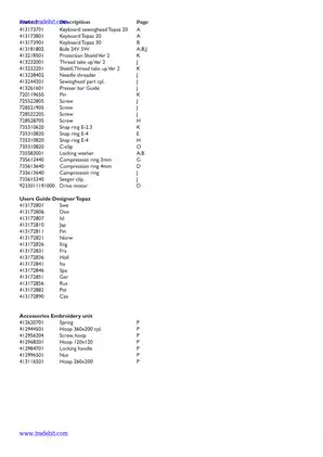 Husqvarna Viking Designer Topaz sewing machine parts list Preview image 5