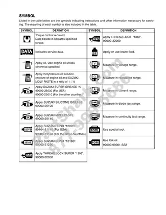 Suzuki DR-Z125/L Service Manual (2003-2009) - Comprehensive Repair & Maintenance Guide Preview image 5