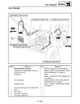 2008 Yamaha Rhino 700 FI / YXR70FX UTV Service Manual Set (P/N LIT-11616-21-58) – preview page 5