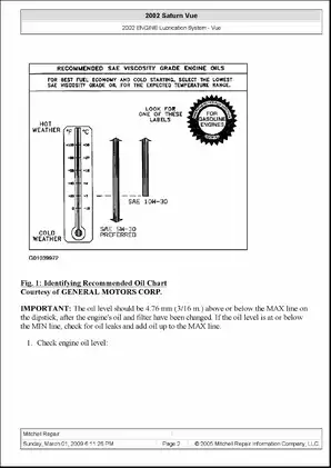 2002-2010 Saturn VUE repair manual Preview image 2