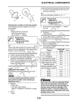 2009 Yamaha YZFR6Y / YZFR6YC / 13SE / 13SF / 13SJ Service Manual (P/N LIT-11616-22–51) – preview page 7